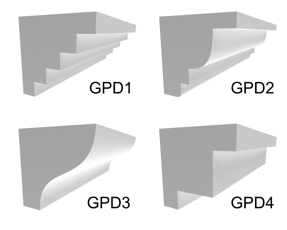 Gesimse für das Dach – Verputzte Gesimse 